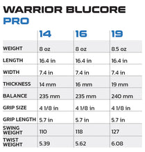 Load image into Gallery viewer, Warrior Blucore Pro Pickleball Paddle